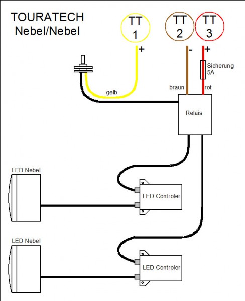 TT-Nebel-Nebel01.jpg