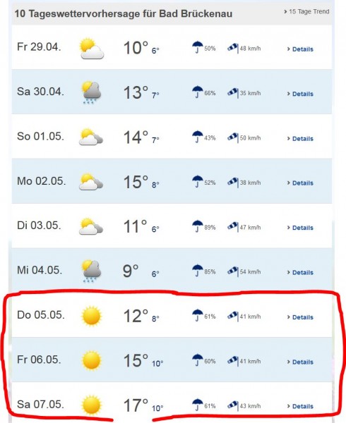 wetter2.JPG (83.9 KiB) 6552 mal betrachtet Quelle: wetter.info