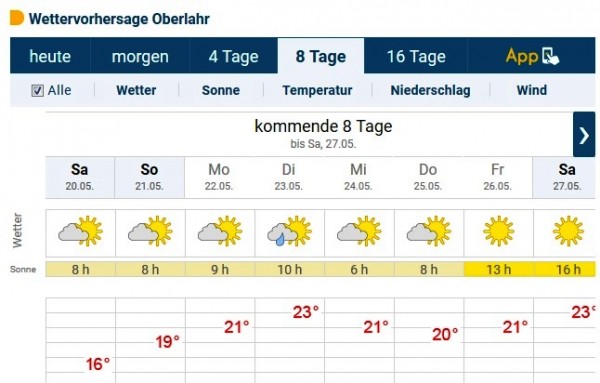 Wetter.jpg