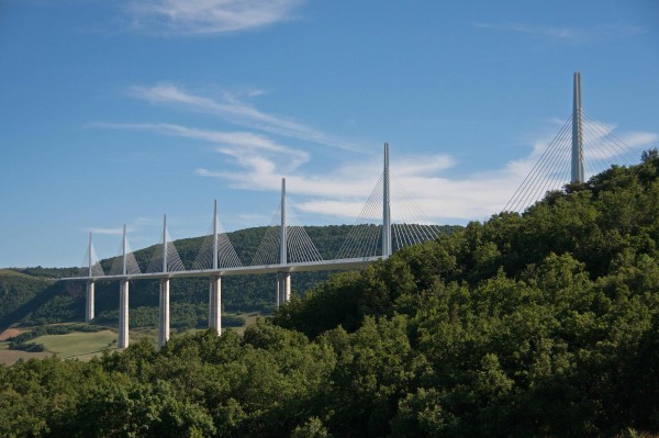 Blick auf das Viaduc