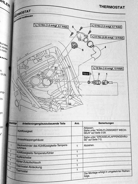 fullsizeoutput_bb0d.jpeg (694.18 KiB) 2899 mal betrachtet Thermostat