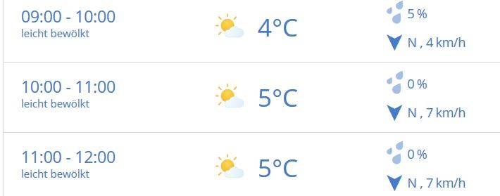 Wetter 24.12.18.JPG