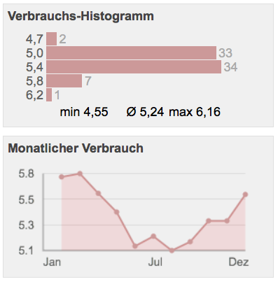 Bildschirmfoto 2020-04-16 um 21.15.12.png