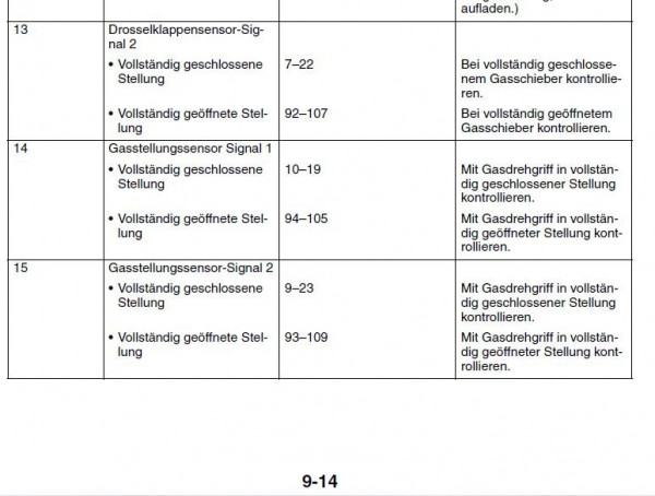 Fehler 14.JPG