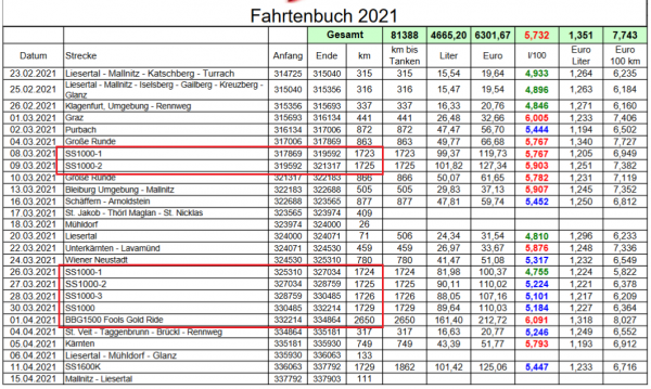 Screenshot 2023-12-29 180132.png (465.72 KiB) 4012 mal betrachtet (C) Varahannes