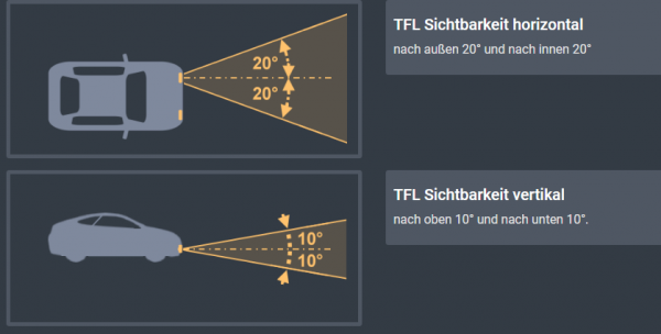 Tagfahrlicht.PNG